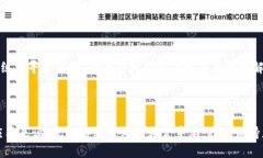 如果你的手机提示“TP钱包